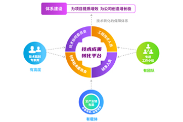 78m威九国际(集团)中国区有限公司-BinG百科